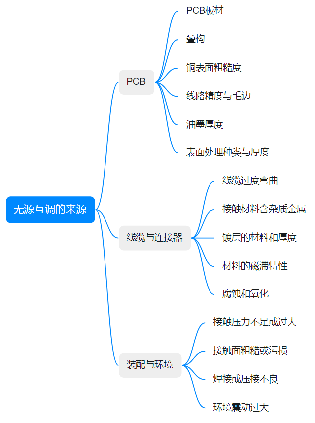 企业微信截图_17286080627431.png